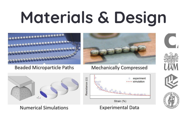 materials and design