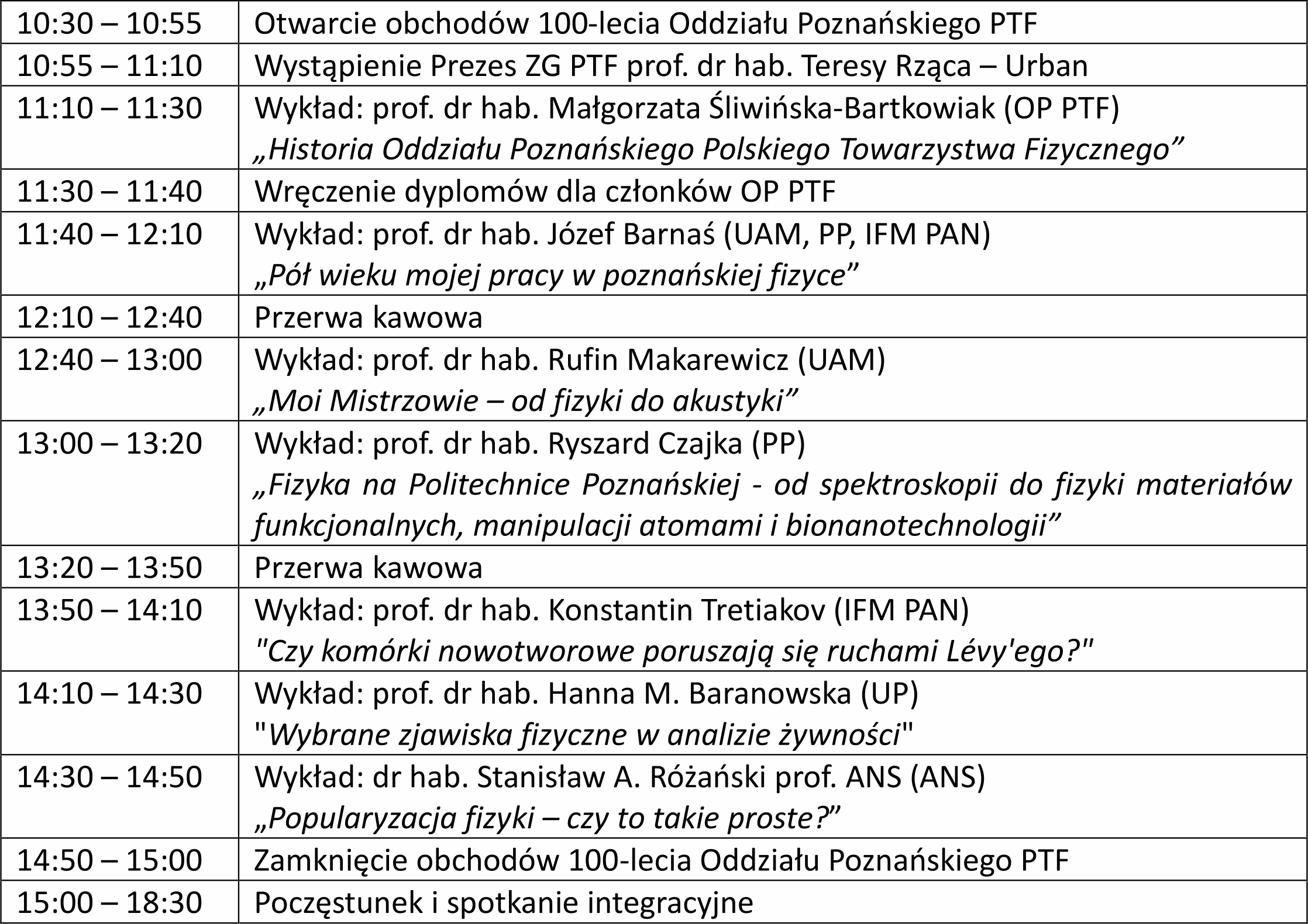 program